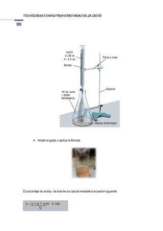 TECNOLOGIA EINDUSTRIA DERIVADAS DE LA LECHE8
 Anotar el gasto y aplicar la fórmula:
El porcentaje de acidez de la leche se calcula mediante la ecuación siguiente:
A = V * N * 0.09 X 100
Q
 