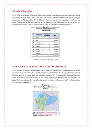 División hidrográfica
En la tabla #1 se muestra como se ha dividido el país representativamente para una mejor
administración del agua; donde se tomó en cuenta una fuente publicada en el 2011 por
la Secretaria del Agua. Esta fue dividida en 9 demarcaciones hidrográficas, en el cual las
Islas Galápagos se la tomo dentro de la Demarcación Hidrográfica. Estas a su vez
incorporan cuencas y micro cuencas en un total de 740 unidades hidrográficas.
Fuente: Secretaria del agua, 2011
DISPONIBILIDAD DE AGUA SUPERFICIAL Y SUBTERRÁNEA
En el grafico #1 se hace referencia a que el mayor potencial hídrico del Ecuador se ubica
en la vertienteAmazónica. Conel 88% en el cual solo habita el 4% de la población nacional.
De esta manera se puede decir que en la mayor parte del Ecuador existe agua subterránea
dulce disponible, indicándose que en los valles del Callejón Interandino los acuíferos son
pequeños, mientras que los más abundantes se localizan en la cuenca del río Guayas y en
los aluviones del Oriente.
 