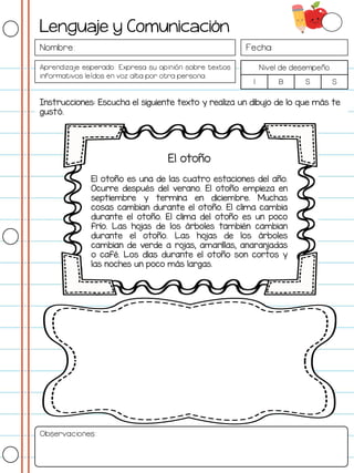 Nombre: Fecha:
Aprendizaje esperado: Expresa su opinión sobre textos
informativos leídos en voz alta por otra persona.
Nivel de desempeño
I B S S
Instrucciones: Escucha el siguiente texto y realiza un dibujo de lo que más te
gustó.
Observaciones:
Lenguaje y Comunicación
El otoño
El otoño es una de las cuatro estaciones del año.
Ocurre después del verano. El otoño empieza en
septiembre y termina en diciembre. Muchas
cosas cambian durante el otoño. El clima cambia
durante el otoño. El clima del otoño es un poco
frío. Las hojas de los árboles también cambian
durante el otoño. Las hojas de los árboles
cambian de verde a rojas, amarillas, anaranjadas
o café. Los días durante el otoño son cortos y
las noches un poco más largas.
 
