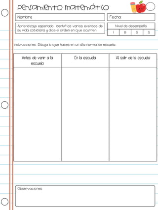 Nombre: Fecha:
Aprendizaje esperado: Identifica varios eventos de
su vida cotidiana y dice el orden en que ocurren.
Nivel de desempeño
I B S S
Instrucciones: Dibuja lo que haces en un día normal de escuela.
Observaciones:
Pensamiento Matemático
Antes de venir a la
escuela
En la escuela Al salir de la escuela
 
