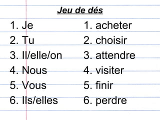Jeu de dés Je  Tu Il/elle/on Nous Vous Ils/elles acheter choisir attendre visiter finir perdre 