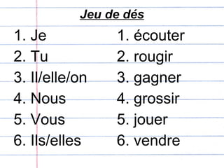 Jeu de dés Je  Tu Il/elle/on Nous Vous Ils/elles écouter rougir gagner grossir jouer vendre 