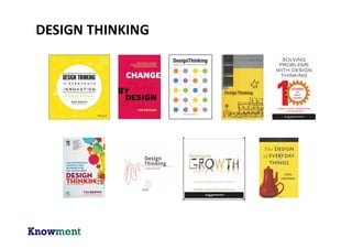 DESIGN THINKING
Estrategia de negocios
Diseño de productos
Diseño de servicios
Mejora de procesos
Ingeniería del requerimiento
Trabajo en equipo
Innovación
Educación
UX / UI
 