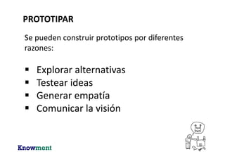 En software En productos
El prototipo no tiene porque ser físico,
pero sí tangible
Tim Brown, Design Thinking
PROTOTIPAR
 