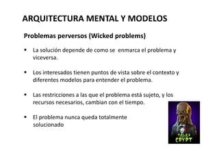 INTRODUCCIÓN A DESIGN THINKING
Sistemas dinámicos complejos
 
