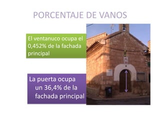 PORCENTAJE DE VANOS

El ventanuco ocupa el
0,452% de la fachada
principal



La puerta ocupa
  un 36,4% de la
  fachada principal
 