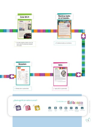 Prohibida
su
reproducción
9
Conéctate con:
Zona Wi-Fi
En esta página verás cómo el
tema de la unidad es tratado
en la red.
Reto
Aplicarás lo aprendido.
Resumen
Síntesis de lo aprendido.
Mientras tanto
en el mundo...
Te relacionarás con el tema.
Actividades
interactivas
Enlaces
we b
Videos Perfiles
interactivos
Documentos Presentación
multimedia
Colaboratorios
¿Qué significan estos íconos?
E
N
G
R
UPO
Y
T
A
M
B
IÉN
T
I
C
S
R
E
C
O
R
T
A
BLES
C
A
L
C
U
L
A
DORA
 