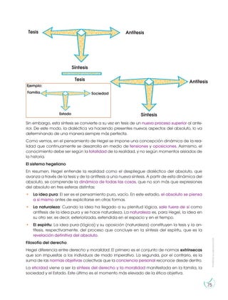 Prohibida
su
reproducción
75
Sin embargo, esta síntesis se convierte a su vez en tesis de un nuevo proceso superior al ante-
rior. De este modo, la dialéctica va haciendo presentes nuevos aspectos del absoluto, lo va
determinando de una manera siempre más perfecta.
Como vemos, en el pensamiento de Hegel se impone una concepción dinámica de la rea-
lidad que continuamente se desarrolla en medio de tensiones y oposiciones. Asimismo, el
conocimiento debe ser según la totalidad de la realidad, y no según momentos aislados de
la historia.
El sistema hegeliano
En resumen, Hegel entiende la realidad como el despliegue dialéctico del absoluto, que
avanza a través de la tesis y de la antítesis a una nueva síntesis. A partir de esta dinámica del
absoluto, se comprende la dinámica de todas las cosas, que no son más que expresiones
del absoluto en tres esferas distintas:
• La idea pura: El ser es el pensamiento puro, vacío. En este estadio, el absoluto se piensa
a sí mismo antes de explicitarse en otras formas.
• La naturaleza: Cuando la idea ha llegado a su plenitud lógica, sale fuera de sí como
antítesis de la idea pura y se hace naturaleza. La naturaleza es, para Hegel, la idea en
su otro ser, es decir, exteriorizada, extendida en el espacio y en el tiempo.
• El espíritu: La idea pura (lógica) y su oposición (naturaleza) constituyen la tesis y la an-
títesis, respectivamente, del proceso que concluye en la síntesis del espíritu, que es la
revelación definitiva del absoluto.
Filosofía del derecho
Hegel diferencia entre derecho y moralidad. El primero es el conjunto de normas extrínsecas
que son impuestas a los individuos de modo imperativo. La segunda, por el contrario, es la
suma de las normas objetivas colectivas que la conciencia personal reconoce desde dentro.
La eticidad viene a ser la síntesis del derecho y la moralidad manifestada en la familia, la
sociedad y el Estado. Este último es el momento más elevado de la ética objetiva.
Síntesis
Síntesis
Tesis Antítesis
Antítesis
Tesis
Familia
Ejemplo:
Sociedad
Estado
 