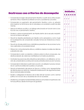 Prohibida
su
reproducción
6
Destrezas con criterios de desempeño
Unidades
1 2 3 4 5 6
• Comprender el origen del pensamiento filosófico a partir de la crítica al pen-
samiento mítico mediante la reflexión en torno a problemas concretos.
✓ ✓ ✓
• Comprender el surgimiento del pensamiento filosófico como un esfuerzo
para explicar los fenómenos de la naturaleza y la sociedad a partir de ellas
mismas.
✓ ✓ ✓
• Aplicar el método socrático y el diálogo estructurado en función de la cons-
trucción de un pensamiento creativo.
✓
• Analizar y valorar el pensamiento de Hipatia dentro de la escuela neoplató-
nica en la Grecia del siglo V.
✓
• Discutir los desafíos planteados por Hipatia como pensadora y como mujer
en la perspectiva de comprender actuales formas de intolerancia e irracio-
nalidad.
✓
• Discutir las virtudes platónicas y aristotélicas presentes en las acciones huma-
nas y aplicarlas a la sociedad actual.
✓
• Diferenciar comportamientos éticos y antiéticos desde el análisis de dilemas
y estudios de caso.
✓
• Comprender la visión occidental y cristiana sobre la virtud y el pecado, me-
diante el estudio de creencias manifiestas en el medio ecuatoriano.
✓
• Contrastar las posiciones ético-filosóficas del kantismo y el utilitarismo, en fun-
ción de comprender la construcción social y simbólica de la acción humana.
✓
• Comprender la felicidad a partir de la acción y la reflexión humana, toman-
do en cuenta el análisis de lo público y lo privado.
✓
• Discutir el tratamiento del placer en Epicuro y Onfray como representantes
de distintas épocas históricas, mediante la elaboración de argumentos basa-
dos en lecturas seleccionadas.
✓
• Escribir y categorizar el alcance de la idea del ser humano como «animal
político» en función de su necesidad de vivir en sociedad.
✓
• Analizar los conceptos fundamentales sobre la comunidad, el quehacer y las
formas políticas, desde el enfoque de igualdad.
✓
 