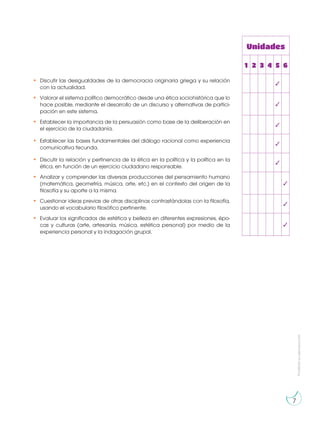 Prohibida
su
reproducción
7
Unidades
1 2 3 4 5 6
• Discutir las desigualdades de la democracia originaria griega y su relación
con la actualidad.
✓
• Valorar el sistema político democrático desde una ética sociohistórica que lo
hace posible, mediante el desarrollo de un discurso y alternativas de partici-
pación en este sistema.
✓
• Establecer la importancia de la persuasión como base de la deliberación en
el ejercicio de la ciudadanía.
✓
• Establecer las bases fundamentales del diálogo racional como experiencia
comunicativa fecunda.
✓
• Discutir la relación y pertinencia de la ética en la política y la política en la
ética, en función de un ejercicio ciudadano responsable.
✓
• Analizar y comprender las diversas producciones del pensamiento humano
(matemática, geometría, música, arte, etc.) en el contexto del origen de la
filosofía y su aporte a la misma.
✓
• Cuestionar ideas previas de otras disciplinas contrastándolas con la filosofía,
usando el vocabulario filosófico pertinente.
✓
• Evaluar los significados de estética y belleza en diferentes expresiones, épo-
cas y culturas (arte, artesanía, música, estética personal) por medio de la
experiencia personal y la indagación grupal.
✓
 