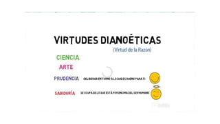 1ero Bach Las Virtudes.pptx