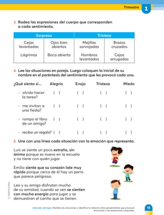Trimestre
1
3. Rodea las expresiones del cuerpo que corresponden
a cada sentimiento.
4. Lee las situaciones en pareja. Luego coloquen la inicial de su
nombre en el paréntesis del sentimiento que les provocó cada una.
¿Qué siento si... Alegría Enojo Tristeza Miedo
• olvido hacer ( ) ( ) ( ) ( )
la tarea?
• me invitan a ( ) ( ) ( ) ( )
una fiesta?
• rompo el libro ( ) ( ) ( ) ( )
de un amigo?
• recibo un regalo? ( ) ( ) ( ) ( )
5. Une con una línea cada situación con la emoción que representa.
Luis se siente un poco extraño, sin
ánimo porque es nuevo en la escuela
y no tiene con quién jugar.
Emilio siente que su corazón late muy
rápido porque cerca de él hay un perro
que parece peligroso.
Leo y su amigo disfrutan mucho
de su amistad, cuando se ven se sienten
con mucha energía para jugar y se
demuestran el cariño que se tienen.
Sorpresa Tristeza
Cejas
levantadas
Lágrimas
Ojos bien
abiertos
Boca abierta
Mejillas
sonrojadas
Hombros
levantados
Brazos
cruzados
Cejas
arrugadas
Indicador de logro: Nombra las emociones e identifica la relación entre pensamientos que provocan
emociones y las sensaciones corporales.
13
 
