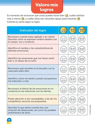 Valoro mis
logros
Indicador de logro
Reconozco cuando estoy agitado y en calma.
Describo cómo se expresan ambos estados con
el cuerpo, voz y conducta.
Identifico el nombre y las características de
distintas emociones.
Identifico las emociones que me hacen sentir
bien y mi deseo de no sufrir.
Reconozco qué necesito en la escuela y en la
casa para estar bien.
Identifico cómo me siento cuando una persona
me trata bien o mal.
Reconozco el efecto de las emociones en mi
conducta en las relaciones con los demás.
Presto atención a mis necesidades, a las de mis
compañeros, escucho sus propuestas.
Describo lo que siento cuando hay una
situación de desacuerdo, así como los posibles
sentimientos de otros.
Es momento de reconocer qué cosas puedes hacer bien , cuáles realizas
más o menos , y cuáles otras aún necesitas apoyo para hacerlas .
Colorea la carita según tu logro.
26
 