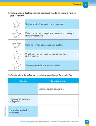 Trimestre
2
Indicador de logro: Reconoce responsabilidades y acciones que le ayudan a valerse por sí mismo.
3. Colorea las estrellas con las acciones que te ayudan a valerte
por ti mismo.
4. Anota cómo te vales por ti mismo para lograr lo siguiente.
Acción Consecuencias
Dientes sanos sin caries.
Presentar el examen
de Español.
Sacar diez en todas
las tareas.
Seguir las indicaciones de mis padres.
Esforzarme por cumplir con las cosas a las que
me comprometo.
Solo hacer las cosas que me gustan.
Practicar varias veces lo que se me hace
difícil realizar.
Ser responsable con mis estudios.
31
 
