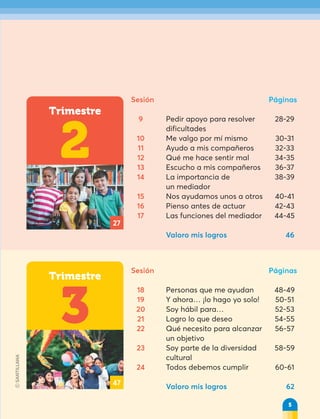 Trimestre
3
Trimestre
2
Sesión Páginas
18 Personas que me ayudan 48-49
19 Y ahora… ¡lo hago yo solo! 50-51
20 Soy hábil para… 52-53
21 Logro lo que deseo 54-55
22 Qué necesito para alcanzar 56-57
un objetivo
23 Soy parte de la diversidad 58-59
cultural
24 Todos debemos cumplir 60-61
Valoro mis logros 62
Sesión Páginas
9 Pedir apoyo para resolver 28-29
dificultades
10 Me valgo por mí mismo 30-31
11 Ayudo a mis compañeros 32-33
12 Qué me hace sentir mal 34-35
13 Escucho a mis compañeros 36-37
14 La importancia de 38-39
un mediador
15 Nos ayudamos unos a otros 40-41
16 Pienso antes de actuar 42-43
17 Las funciones del mediador 44-45
Valoro mis logros 46
47
27
5
 