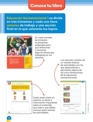 Trimestre
3
Indicador de logro: Reconoce en la ejecución de acciones cotidianas su capacidad de valerse por sí mismo.
3. Escribe lo que sabes hacer por ti mismo en cada lugar.
4. Colorea los recuadros con las personas que te puedan ayudar a
mejorar lo que te cuesta trabajo hacer.
Escuela
Casa
Calle
Hermano o hermana Amigo o amiga
Mamá
Maestro o maestro
Abuelos
51
Forma un equipo
y comparte
tus respuestas.
En este trimestre
descubrirás
el valor del
agradecimiento,
la paciencia y la
responsabilidad.
¡Ánimo!
Reflexiona…
 
» ¿Cómo festejas tu cumpleaños?
 
» ¿Quién te ha ayudado a organizar
la celebración?
 
» ¿Cómo agradeces a tu familia y
amigos los regalos y felicitaciones?
 
» Si tuvieran que aplazar tu festejo
de cumpleaños. ¿Qué le dirías a
tus papás?
47
47
Trimestre 3
Sesión
19 Y ahora… ¡Lo hago yo solo!
Anteriormente, identificaste que hay ocasiones en las que se
requiere la ayuda de otra persona para realizar una actividad,
ahora, es momento de reconocer lo que sabes hacer por ti solo
y lo que te cuesta trabajo, para así confiar más en ti y tratar de
mejorar cada día.
1. Rodea con azul lo que puedes realizar sin ayuda.
2. Elige a un compañero y dibuja lo que hace por sí solo en su casa.
Dimensión: Autonomía. Habilidad: Autoeficacia.
50
Educación Socioemocional 1 se divide
en tres trimestres y cada uno tiene
sesiones de trabajo y una sección
final en la que valorarás tus logros.
Cada sesión tiene un
número, un título e
información importante
sobre el contenido
que trata y que debes
conocer para resolver
las actividades.
Las sesiones constan de
un número diverso
de actividades con las
que desarrollarás y
ejercitarás alguna de
las cinco dimensiones
de la educación
socioemocional.
En cada entrada
de trimestre
se presentan
preguntas para
que reflexiones
y conozcas
algunos temas que
trabajarás en las
sesiones.
6
Conoce tu libro
 