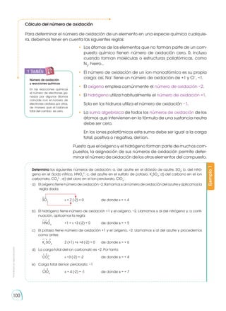 Prohibida
su
reproducción
100
Cálculo del número de oxidación
Para determinar el número de oxidación de un elemento en una especie química cualquie-
ra, debemos tener en cuenta las siguientes reglas:
•	 Los átomos de los elementos que no forman parte de un com-
puesto químico tienen número de oxidación cero, 0, incluso
cuando forman moléculas o estructuras poliatómicas, como
N2
, hierro...
•	 El número de oxidación de un ion monoatómico es su propia
carga; así, Na+
tiene un número de oxidación de +1 y Cl−
, −1.
•	El oxígeno emplea comúnmente el número de oxidación −2.
•	El hidrógeno utiliza habitualmente el número de oxidación +1.
	 Solo en los hidruros utiliza el número de oxidación −1.
•	La suma algebraica de todos los números de oxidación de los
átomos que intervienen en la fórmula de una sustancia neutra
debe ser cero.
	 En los iones poliatómicos esta suma debe ser igual a la carga
total, positiva o negativa, del ion.
Puesto que el oxígeno y el hidrógeno forman parte de muchos com-
puestos, la asignación de sus números de oxidación permite deter-
minar el número de oxidación de los otros elementos del compuesto.
Ejemplo
1
	 Determina los siguientes números de oxidación: a. del azufre en el dióxido de azufre, SO2
; b. del nitró-
geno en el ácido nítrico, HNO3
2-
; c. del azufre en el sulfato de potasio, K2
SO4
; d) del carbono en el ion
carbonato, CO3
2-
; e) del cloro en el ion perclorato, ClO4
−
.
a)	 Eloxígenotienenúmerodeoxidación−2,llamamosxalnúmerodeoxidacióndelazufreyaplicamosla
	regla dada:
		
SO2	
x + 2 (-2) = 0 	 de donde x = + 4
x -2
	
b)	 El hidrógeno tiene número de oxidación +1 y el oxígeno, −2. Llamamos x al del nitrógeno y, a conti-
nuación, aplicamos la regla:
		
HNO3	
+1 + x +3 (-2) = 0	 de donde x = + 5
+1 x	 -2
	
c)	 El potasio tiene número de oxidación +1 y el oxígeno, −2. Llamamos x al del azufre y procedemos
como antes:
		
K2
SO4	
2 (+1) +x +4 (-2) = 0 	 de donde x = + 6
+1	x	 -2
		
d)	 La carga total del ion carbonato es −2. Por tanto:
		
CO3	
x +3 (-2) = -2 	 de donde x = + 4
2-
x	-2
		
e)	 Carga total del ion perclorato: −1
		
ClO4	
x + 4 (-2) = -1 	 de donde x = + 7
-
x	-2
	
Número de oxidación
y reacciones químicas
En las reacciones químicas
el número de electrones ga-
nados por algunos átomos
coincide con el número de
electrones cedidos por otros,
de manera que el balance
total del cambio es cero.
y también:
 