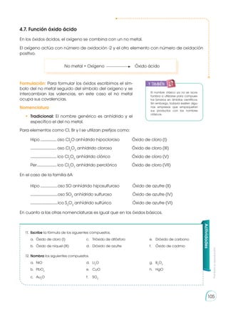 Prohibida
su
reproducción
105
4.7. Función óxido ácido
En los óxidos ácidos, el oxígeno se combina con un no metal.
El oxígeno actúa con número de oxidación -2 y el otro elemento con número de oxidación
positivo.
	 No metal + Oxígeno	 	 Óxido ácido
En cuanto a las otras nomenclaturas es igual que en los óxidos básicos.
En el caso de la familia 6A
Formulación: Para formular los óxidos escribimos el sím-
bolo del no metal seguido del símbolo del oxígeno y se
intercambian las valencias, en este caso el no metal
ocupa sus covalencias.
Nomenclatura
•	 Tradicional: El nombre genérico es anhídrido y el
específico el del no metal.
Para elementos como Cl, Br y I se utilizan prefijos como:
Actividades
11.	Escribe la fórmula de los siguientes compuestos.
	 a. 	Óxido de cloro (I) 	 c. 	 Trióxido de difósforo	 e. 	 Dióxido de carbono
	 b. 	Óxido de níquel (III)	 d. 	 Dióxido de azufre	 f. 	 Óxido de cadmio
12.	Nombra los siguientes compuestos.
	 a. 	NiO	 d. 	 Li2
O	 g.	B2
O3
	 b. 	PbO2
	 e.	 CuO	 h. 	 HgO
	 c. 	 Au2
O	 f. 	 SO3
El nombre clásico ya no se acos-
tumbra a utilizarse para compues-
tos binarios en ámbitos científicos.
Sin embargo, todavía existen algu-
nas empresas que empaquetan
sus productos con los nombres
clásicos.
	Hipo................... oso Cl2
O anhídrido hipocloroso
	 .............................. oso Cl2
O3
anhídrido cloroso
	 .............................. ico Cl2
O5
anhídrido clórico
	Per....................... ico Cl2
O7
anhídrido perclórico
	Hipo....................oso SO anhídrido hiposulfuroso
	 ...............................oso SO2
anhídrido sulfuroso
	 ...............................ico S2
O3
anhídrido sulfúrico
Óxido de cloro (I)
Óxido de cloro (III)
Óxido de cloro (V)
Óxido de cloro (VII)
Óxido de azufre (II)
Óxido de azufre (IV)
Óxido de azufre (VI)
y también:
 