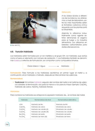 Prohibida
su
reproducción
106
Obtención
A los óxidos ácidos a diferen-
cia de los básicos, los obtene-
mos a nivel de laboratorio, en-
tre los más importantes están
el Anhídrido carbónico (CO2
)
requerido por las plantas para
la fotosíntesis.
Además lo utilizamos indus-
trialmente como agente ex-
tintor eliminando el oxígeno
para el fuego y la industria
alimenticia. Los utilizamos en
bebidas carbonatadas para
darles efervescencia.
http://goo.gl/NeyYyY
	Uso del CO2
4.8.	 Función hidróxido
Los hidróxidos están formados por un ion metálico y el grupo OH-
, ion hidróxido, que actúa
como si fuera un elemento con número de oxidación -1. Los hidróxidos también se denomi-
nan bases y, a efectos de formulación, se comportan como compuestos binarios.
	 Óxido básico + Agua	 	Hidróxido
Formulación: Para formular a los hidróxidos escribimos en primer lugar el metal y, a
continuación, el ion hidróxido o hidroxilo, después se intercambian las valencias.
Nomenclatura
•	 Tradicional: Al nombre hidróxido seguido del nombre del metal, si el metal es de valen-
cia variable, la terminación -oso para la menor e -ico para la mayor. Ejemplo: Ca(OH)2
hidróxido de calcio, Fe(OH)2
hidróxido ferroso.
Hidróxidos
Para nombrar los hidróxidos se antepone la expresión hidróxido de... al nombre del metal.
Hidróxido Nomenclatura de stock Nomenclatura sistemática
LiOH
Ca(OH)2
Co(OH)2
Co(OH)3
Be (OH)2
Fe (OH)3
Hidróxido de litio
Hidróxido de calcio
Hidróxido de cobalto (II)
Hidróxido de cobalto (III)
Hidróxido de berilio
Hidróxido de hierro (III)
Hidróxido de litio
Dihidróxido de calcio
Dihidróxido de cobalto
Trihidróxido de cobalto
Dihidróxido de berilio
Trihidróxido de hierro
 