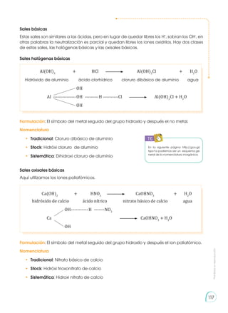 Prohibida
su
reproducción
117
Sales básicas
Estas sales son similares a las ácidas, pero en lugar de quedar libres los H+
, sobran los OH-
, en
otras palabras la neutralización es parcial y quedan libres los iones oxidrilos. Hay dos clases
de estas sales, las halógenas básicas y las oxisales básicas.
Sales halógenas básicas
	Al(OH)3
	 + 	 HCl	 	Al(OH)2
Cl	 + 	 H2
O
	 Hidróxido de aluminio	 ácido clorhídrico 	 cloruro dibásico de aluminio	 agua
	OH
Al ----------------OH ----------H-----------Cl	 	Al(OH)2
Cl + H2
O
	OH
Formulación: El símbolo del metal seguido del grupo hidroxilo y después el no metal.
Nomenclatura
•	 Tradicional: Cloruro dibásico de aluminio
•	 Stock: Hidróxi cloruro de aluminio
•	 Sistemática: Dihidroxi cloruro de aluminio
Sales oxisales básicas
Aquí utilizamos los iones poliatómicos.
	Ca(OH)2
	 +	 HNO3	
	CaOHNO3
	 + 	 H2
O
	 hidróxido de calcio	 ácido nítrico	 nitrato básico de calcio 	 agua
	OH------------H --------NO3
Ca 				 	CaOHNO3
+ H2
O
	 OH
Formulación: El símbolo del metal seguido del grupo hidroxilo y después el ion poliatómico.
Nomenclatura
•	 Tradicional: Nitrato básico de calcio
•	 Stock: Hidróxi trioxonitrato de calcio
•	 Sistemática: Hidroxi nitrato de calcio
En la siguiente página http://goo.gl/
typv1a podremos ver un esquema ge-
neral de la nomenclatura inorgánica.
TIC
 