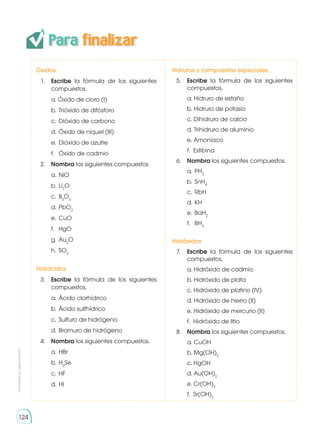 Para finalizar
Óxidos
1.	 Escribe la fórmula de los siguientes
compuestos.
a. Óxido de cloro (I)
b.	Trióxido de difósforo
c. 	Dióxido de carbono
d. 	Óxido de níquel (III)
e. 	Dióxido de azufre
f. 	 Óxido de cadmio
2.	 Nombra los siguientes compuestos
a. 	NiO
b. 	Li2
O	
c. 	B2
O3
	
d. 	PbO2
	
e. 	CuO	
f. 	 HgO	
g. 	Au2
O	
h. 	SO3
	
Hidrácidos
3.	 Escribe la fórmula de los siguientes
compuestos.
a. 	Ácido clorhídrico
b.	Ácido sulfhídrico
c. 	Sulfuro de hidrógeno
d. 	Bromuro de hidrógeno
4.	 Nombra los siguientes compuestos.
a. 	HBr	
b.	H2
Se	
c. 	HF	
d. 	HI	
Hidruros y compuestos especiales
5.	 Escribe la fórmula de los siguientes
compuestos.
a. Hidruro de estaño
b. Hidruro de potasio
c. Dihidruro de calcio
d. Trihidruro de aluminio
e. Amoníaco
f. Estibina
6.	 Nombra los siguientes compuestos.
a. 	PH3
	
b. 	SnH4
	
c. 	RbH	
d. 	KH	
e. 	BaH2
	
f. 	 BH3
	
Hidróxidos
7.	 Escribe la fórmula de los siguientes
compuestos.
a. Hidróxido de cadmio
b. Hidróxido de plata
c. Hidróxido de platino (IV)
d. Hidróxido de hierro (II)
e. Hidróxido de mercurio (II)
f. Hidróxido de litio
8.	 Nombra los siguientes compuestos.
a. CuOH	
b. Mg(OH)2
	
c. HgOH	
d. Au(OH)3
	
e. Cr(OH)3
	
f. Sr(OH)2
	
Prohibida
su
reproducción
124
 
