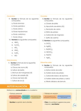 •	
Escribe la opinión de tu familia. •	
Pide a tu profesor sugerencias para
mejorar y escríbelas.
•	
Trabajo personal
Reflexiona y autoevalúate en tu cuaderno:
•	
Trabajo en equipo
¿Cómo ha sido mi actitud
frente al trabajo?
¿He compartido con mis
compañeros y compañeras?
¿He cumplido
mis tareas?
¿He respetado las opiniones
de los demás?
¿Qué aprendí en esta
unidad temática?
AUTOEVALUACIÓN
Prohibida
su
reproducción
125
Oxoácidos
9.	 Escribe la fórmula de los siguientes
compuestos.
a. Ácido bromoso
b. Ácido periódico
c. Ácido clórico
d. Ácido hipobromoso
e. Ácido carbónico
f. Ácido nitroso
10.	 Nombra los siguientes compuestos.
a. 	 HBrO4
	
b. 	 H2
CrO4
	
c. 	 HIO3
	
d. 	 HNO3
	
e. 	 H2
SO4
	
f. 	 HIO	
Sales binarias
11.	 Escribe la fórmula de los siguientes 		
compuestos.
a. Cloruro de cromo (III)
b. Sulfuro de berilio
c. Bromuro de manganeso (II)
d. Sulfuro de cobalto (III)
e. Cloruro de hierro (III)
f. Sulfuro de oro (I)
Oxosales
12.	Escribe la fórmula de los siguientes
compuestos.
a. Clorato de plata
b. Hipoclorito de estaño (IV)
c. Perclorato de calcio
d. Nitrito de potasio
e. Carbonato de magnesio
f. Sulfito de cadmio
13.	Nombra los siguientes compuestos.
a. 	ZnCO3
	
b. 	AgNO2
	
c. 	Ba(NO3
)2
	
d. 	Al(ClO3
)3
	
e. 	NaClO	
f. 	 HgIO4
	
Diferentes sales
14.	 Escribe la fórmula de los siguientes
compuestos.
a. Sulfuro ácido de sodio	
b. Fosfato ácido de potasio	
c. Carbonato básico de aluminio
d. Fosfato doble de potasio y calcio
e. Nitrato dibásico de bismuto
 