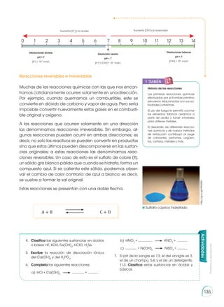 Prohibida
su
reproducción
135
Reacciones reversibles e irreversibles
Muchas de las reacciones químicas con las que nos encon-
tramos cotidianamente ocurren solamente en una dirección.
Por ejemplo, cuando quemamos un combustible, este se
convierte en dióxido de carbono y vapor de agua. Pero sería
imposible convertir nuevamente estos gases en el combusti-
ble original y oxígeno.
A las reacciones que ocurren solamente en una dirección
las denominamos reacciones irreversibles. Sin embargo, al-
gunas reacciones pueden ocurrir en ambas direcciones; es
decir, no solo los reactivos se pueden convertir en productos
sino que estos últimos pueden descomponerse en las sustan-
cias originales; a estas reacciones las denominamos reac-
ciones reversibles. Un caso de esto es el sulfato de cobre (II),
un sólido gris blanco pálido que cuando se hidrata, forma un
compuesto azul. Si se calienta este sólido, podremos obser-
var el cambio de color contrario: de azul a blanco; es decir,
se vuelve a formar la sal original.
Estas reacciones se presentan con una doble flecha.
	 A + B	 	 C + D
y también:
E
N
G
R
UPO
Y
T
A
M
B
IÉN
T
I
C
S
R
E
C
O
R
T
A
BLES
C
A
L
C
U
L
A
DORA
Historia de las reacciones
Las primeras reacciones químicas
efectuadas por el hombre primitivo
estuvieron relacionadas con sus ac-
tividades cotidianas.
El uso del fuego le permitió cocinar
los alimentos, fabricar cerámica a
partir de arcilla y fundir minerales
para obtener metales.
El desarrollo de diferentes reaccio-
nes químicas y de nuevos métodos
de extracción contribuyó al auge
de colorantes, perfumes, ungüen-
tos, curtidos, metales y más.
Disoluciones ácidas
pH < 7
[H+
] > 10-7
mol/L
Disolución neutra
pH = 7
[H+
] = [OH-
] = 10-7
mol/L
Disoluciones básicas
pH > 7
[OH-
] > 10-7
mol/L
Aumenta [H+
] y la acidez Aumenta [OH-
] y la basicidad
4.	 Clasifica las siguientes sustancias en ácidos
o bases: HF, KOH, Fe(OH)3
, HClO, H2
Se.
5.	 Escribe la reacción de disociación iónica
del Ca(OH)2
y del H3
PO4
.
6.	 Completa las siguientes reacciones:
a)	 HCl + Ca(OH)2
................ + ...............
b)	HNO3
+ ................... KNO3
+ ...............
c)	 ............... + Ni(OH)2
NiSO4
+ ..............
7.	 El pH de la sangre es 7,3, el del vinagre es 3,
el de un champú, 5,4; y el de un detergente,
11,3. Clasifica estas sustancias en ácidas y
básicas.
Actividades
http://goo.gl/k5NQSH
	Sulfato cúprico hidratado
0 1 2 3 4 5 6 7 8 9 10 11 12 13 14
 