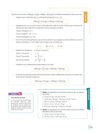 Prohibida
su
reproducción
139
Ejemplo
7
Ajustamos la ecuación NH3
(g) + O2
(g) → NO(g) + H2
O (g) por el método del sistema de ecuaciones.
•	 Asignamos a cada fórmula un coeficiente provisional: a, b, c, d.
a NH3
(g) + b O2
(g) c NO (g) + d H2
O (g)
•	 Establecemos una ecuación para cada elemento. Esta ecuación indica que el número de
átomos de dicho elemento es igual en ambos miembros. Es decir:
Para el nitrógeno:	a = c
Para el oxígeno:	 2b = c + d
Para el hidrógeno: 3a = 2d
•	 Como hay más incógnitas que ecuaciones, tenemos que asignar un valor arbitrario a una de
ellas, por ejemplo, a = 2. En este caso, el sistema se convierte en:
	 2 = c 2b = c + d 6 = 2d
•	 Resolvemos el sistema: a = 2 (por convenio)
De la 1ª ecuación:	 c = 2
De la 3ª ecuación:	 d =
6
2
= 3
De la 2ª ecuación:	 b = 2+3
2
= 5
2
•	 Sustituimos los coeficientes provisionales por su valor:
	 2 NH3
(g) + 5
2
O2
(g) 2 NO (g) + 3 H2
O (g)
•	 Si queremos evitar los coeficientes fraccionarios, basta multiplicarlos todos por 2. En este caso,
la ecuación ajustada queda así:
	 4 NH3
(g) + 5 O2
(g) 4 NO (g) + 6 H2
O (g)
Otros métodos de ajuste
En las ecuaciones denominadas
de oxidación reducción apro­
vechamos el cambio en el número
de oxidación que se produce en
los elementos que intervienen para
ajustar la ecuación química corres-
pondiente al proceso.
y también:
E
N
G
R
UPO
Y
T
A
M
B
IÉN
T
I
C
S
R
E
C
O
R
T
A
BLES
C
A
L
C
U
L
A
DORA
Actividades
12.	Ajusta las siguientes ecuaciones químicas por el método
de tanteo.
	a. C3
H8
(g) + O2
(g) CO2
(g) + H2
O (g)
	b. Na2
CO3
(aq) + HCl (aq) NaCl (aq) + CO2
(g) + H2
O (l)
	 c. PBr3
(s) + H2
O (l) HBr (g) + H3
PO3
(l)
	 d. CaO (s) + C (s) CaC2
(s) + CO (g)
	 e. H2
SO4
(aq) + BaCl2
(aq) BaSO4
(s) + HCl (aq)
13.	Ajusta las siguientes ecuaciones químicas por el método
del sistema de ecuaciones.
	a. H2
S (g) +O2
(g) SO2
(g) + H2
O (g)	
	b. HCl (aq) + Al (s) AlCl3
(aq) + H2
(g)
 