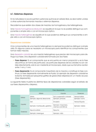 Prohibida
su
reproducción
156
6.1. Sistemas dispersos
En la naturaleza no se encuentran sustancias químicas en estado libre, es decir están unidas
a otras sustancias formando mezclas o sistemas dispersos.
Recordemos que existen dos clases de mezclas, las homogéneas y las heterogéneas.
Una mezcla homogénea o disolución es aquella en la que no es posible distinguir sus com-
ponentes a simple vista o con el microscopio óptico.
Una mezcla heterogénea es aquella en la que podemos distinguir sus componentes a sim-
ple vista o con el microscopio óptico.
Dispersiones coloidales
A los componentes de una mezcla heterogénea no siempre los podemos distinguir a simple
vista. En algunos casos es necesario un microscopio para identificar los componentes que
forman tales mezclas.
Una dispersión coloidal es una mezcla heterogénea que precisa del microscopio para dis-
tinguir sus fases. Una dispersión coloidal está formada por dos fases:
•	 Fase dispersa: Es el componente que se encuentra en menor proporción y es la fase
discontinua, en forma de partículas. Las partículas dispersas de los coloides no son visi-
bles directamente, solo lo son mediante el microscopio, dado que sus tamaños oscilan
entre 1 nm y 1 mm.
•	 Fase dispersante: Es el componente mayoritario de la mezcla y constituye la fase con-
tinua. La fase dispersante normalmente es fluida. Un ejemplo de dispersión coloidal es
la leche, formada por pequeñas gotitas de grasa (fase dispersa) en un medio acuoso
(fase dispersante).
La siguiente tabla muestra los distintos tipos de dispersiones coloidales según el estado de
sus fases dispersante y dispersa.
Fase dispersante
Sólida Líquida Gaseosa
Fase
dispersa
Sólida
Sólido
Ejemplo: algunas aleaciones
Sol o suspensión coloidal
Ejemplo: pinturas
Aerosol sólido
Ejemplo: humo
Líquida
Gel Emulsión Aerosol líquido
Ejemplo: mantequilla, gelatina
Ejemplo: mayonesa,
cremas cosméticas
Ejemplo: niebla
Gaseosa
Espuma sólida Espuma
–
Ejemplo: merengue Ejemplo: nata
 