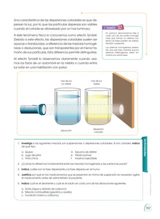 Prohibida
su
reproducción
157
Actividades
1. 	 Investiga si las siguientes mezclas son suspensiones o dispersiones coloidales. Si son coloides, indica
de qué tipo.
	 a. 	Queso 	 d. 	 Espuma de afeitar
	 b. 	Jugo de piña 	 e. 	 Piedra pómez
	 c. 	Tinta china 	 f. 	 Insulina inyectable
2. 	 ¿Cuál es la diferencia fundamental entre las mezclas homogéneas y las sustancias puras?
3. 	 Indica cuáles son la fase dispersante y la fase dispersa en el humo.
4. 	 Justifica por qué en los medicamentos que se presentan en forma de suspensión es necesario agitar
el medicamento antes de administrarlo al paciente.
5. 	 Indica cuál es el disolvente y cuál es el soluto en cada una de las disoluciones siguientes:
	 a. 	Soda (agua y dióxido de carbono).
	 b. 	Mezcla combustible (gasolina y aceite).
	 c. 	Fundición (hierro y carbono).
y también:
E
N
G
R
UPO
Y
T
A
M
B
IÉN
T
I
C
S
R
E
C
O
R
T
A
BLES
C
A
L
C
U
L
A
DORA
En química, denominamos fase a
cada una de las partes homogé-
neas que forman un sistema ma-
terial. Las fases pueden ser sólidas,
líquidas o gaseosas.
Los sistemas homogéneos presen-
tan una sola fase, mientras que los
sistemas heterogéneos están for-
mados por varias fases.
Una característica de las dispersiones coloidales es que dis-
persan la luz, por lo que las partículas dispersas son visibles
cuando el coloide es atravesado por un haz luminoso.
A este fenómeno físico lo conocemos como efecto Tyndall.
Debido a este efecto, las dispersiones coloidales suelen ser
opacas o translúcidas, a diferencia de las mezclas homogé-
neas o disoluciones, que son transparentes por el menor ta-
maño de sus partículas. Esta diferencia permite distinguirlas.
Al efecto Tyndall lo observamos claramente cuando usa-
mos los faros de un automóvil en la niebla o cuando entra
luz solar en una habitación con polvo.
haz de luz
no visible
disolución
haz de luz
visible
dispersión
coloidal
 