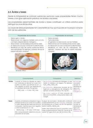 Prohibida
su
reproducción
161
6.3. Ácidos y bases
Desde la Antigüedad se conocen sustancias químicas cuyas propiedades tienen mucho
interés y con gran aplicación práctica: los ácidos y las bases.
Las propiedades experimentales de ácidos y bases constituyen un criterio práctico para
distinguir los unos de las otras.
La causa de estas propiedades tan características hay que buscarla en la propia composi-
ción de las sustancias.
Propiedades de los ácidos Propiedades de las bases
•	 Sabor agrio o ácido.
•	 Reaccionan con algunos metales como el cinc
o el hierro desprendiendo hidrógeno.
•	 Reaccionan con las bases produciendo sales.
•	 En disolución acuosa conducen la electricidad.
•	 Modifican el color de ciertas sustancias llama-
das indicadores. Por ejemplo, colorean de rojo el
papel indicador universal.
•	 Sabor amargo.
•	 Tacto jabonoso.
•	 En general, no reaccionan con los metales.
•	 Reaccionan con los ácidos produciendo sales.
•	 En disolución acuosa conducen la electricidad.
•	Modifican el color de los indicadores. Por
ejemplo, colorean de azul el papel indicador
universal.
	ácido cítrico 	hidróxido de sodio
https://goo.gl/rsBA68
Comportamiento Composición Definición
Ácidos Cuando un ácido se disuelve en agua,
sus moléculas se disocian en iones: uno
positivo, el catión, que siempre es el H+
, y
otro negativo, el anión, que depende de
la naturaleza del ácido. Por ejemplo:
HNO3
(aq) H+
(aq) + NO3
-
(aq)
• 	Los oxoácidos, formados por hidrógeno, un ele-
mento no metálico y el oxígeno. Por ejemplo:
H2
SO4
, HNO3
, HClO3
, etc.
• 	Los hidrácidos, disoluciones acuosas de ha-
logenuros y calcogenuros de hidrógeno. Por
ejemplo: el ácido clorhídrico, HCl, H2
S, etc.
• 	Los ácidos orgánicos. El más conocido de
ellos es el CH3
COOH, componente básico del
vinagre.
Un ácido es
una sustan-
cia que, al
disolverse en
agua, pro-
duce iones
hidrógeno, H+
.
Bases Cuando un hidróxido se disuelve en agua,
también se disocia en iones: el ion positivo
o catión depende del metal que forma el
compuesto, mientras que el ion negativo
o anión es siempre el OH-
. Así:
Al(OH)3
(aq) Al3+
(aq) + 3 OH-
(aq)
Este comportamiento determina las pro-
piedades de las bases.
El grupo de las bases o álcalis está constituido
fundamentalmente por los hidróxidos, compues-
tos formados por un metal y el OH-
. Por ejemplo:
NaOH, Ca(OH)2
, Al(OH)3
, etc.
Existen otras sustancias que se comportan como
bases, porque producen iones OH-
cuando se di-
suelven en agua. Es el caso del amoníaco, NH3
.
Una base es
una sustan-
cia que, al
disolverse en
agua, pro-
duce iones
hidróxido, OH-
.
http://goo.gl/Wr5iKK
 