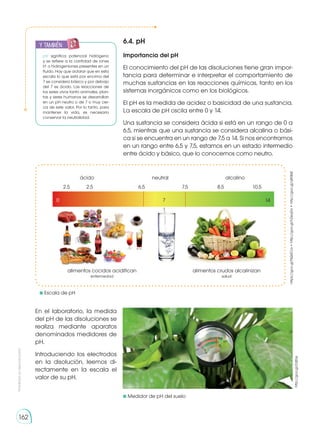 Prohibida
su
reproducción
162
6.4. pH
Importancia del pH
El conocimiento del pH de las disoluciones tiene gran impor-
tancia para determinar e interpretar el comportamiento de
muchas sustancias en las reacciones químicas, tanto en los
sistemas inorgánicos como en los biológicos.
El pH es la medida de acidez o basicidad de una sustancia.
La escala de pH oscila entre 0 y 14.
Una sustancia se considera ácida si está en un rango de 0 a
6.5, mientras que una sustancia se considera alcalina o bási-
ca si se encuentra en un rango de 7,5 a 14. Si nos encontramos
en un rango entre 6,5 y 7,5, estamos en un estado intermedio
entre ácido y básico, que lo conocemos como neutro.
y también:
E
N
G
R
UPO
Y
T
A
M
B
IÉN
T
I
C
S
R
E
C
O
R
T
A
BLES
C
A
L
C
U
L
A
DORA
pH significa potencial hidrógeno
y se refiere a la cantidad de iones
H+
o hidrogeniones presentes en un
fluido. Hay que aclarar que en esta
escala lo que está por encima del
7 se considera básico y por debajo
del 7 es ácido. Las reacciones de
los seres vivos tanto animales, plan-
tas y seres humanos se desarrollan
en un pH neutro o de 7 o muy cer-
ca de este valor. Por lo tanto, para
mantener la vida, es necesario
conservar la neutralidad.
En el laboratorio, la medida
del pH de las disoluciones se
realiza mediante aparatos
denominados medidores de
pH.
Introduciendo los electrodos
en la disolución, leemos di-
rectamente en la escala el
valor de su pH.
http://goo.gl/Zdjfqx
	Medidor de pH del suelo
ácido
2.5 2.5 6.5
7
0 14
7.5 8.5 10.5
neutral alcalino
alimentos cocidos acidifican alimentos crudos alcalinizan
enfermedad salud
	Escala de pH https://goo.gl/NQrECa
•
http://goo.gl/hZeqGx
•
http://goo.gl/qfKB6E
 