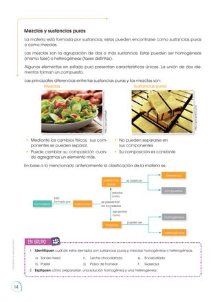 Prohibida
su
reproducción
14
Mezclas y sustancias puras
La materia está formada por sustancias, estas pueden encontrarse como sustancias puras
o como mezclas.
Las mezclas son la agrupación de dos o más sustancias. Estas pueden ser homogéneas
(misma fase) o heterogéneas (fases distintas).
Algunos elementos en estado puro presentan características únicas. La unión de dos ele-
mentos forman un compuesto.
Las principales diferencias entre las sustancias puras y las mezclas son:
1.	 Identifiquen cuál de estos ejemplos son sustancias puras y mezclas homogéneas o heterogéneas.
a.	 Sal de mesa	 c.	 Leche chocolatada	 e.	 Encebollado
b.	 Pastel	 d.	 Polvo de hornear	 f.	 Gaseosa
2.	 Expliquen cómo prepararían una solución homogénea y una heterogénea.
En base a lo mencionado anteriormente la clasificación de la materia es:
La materia sustancias
mezclas
heterogéneas
homogéneas
pueden ser
agrupadas
como
se presentan
en la materia
Está
formada por
compuestos
elementos
sustancias
puras
aisladas
como
se clasifican
Mezclas Sustancias puras
•	 Mediante los cambios físicos, sus com-
ponentes se pueden separar.
•	 No pueden separarse en
sus componentes
•	 Puede cambiar su composición cuan-
do agregamos un elemento más.
•	 Su composición es constante
http://goo.gl/Hr0zgh
http://goo.gl/XOCuOU
en grupo
E
N
G
R
UPO
Y
T
A
M
B
IÉN
T
I
C
S
R
E
C
O
R
T
A
BLES
C
A
L
C
U
L
A
DORA
 