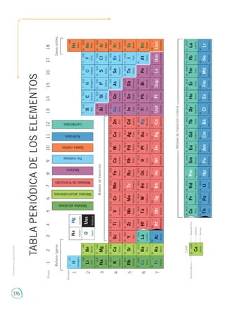 Prohibida
su
reproducción
176
 