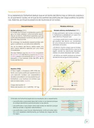 Prohibida
su
reproducción
21
Teoría de Rutherford
En su experiencia, Rutherford dedujo que en el centro del átomo hay un diminuto corpúscu-
lo, al que llamó núcleo, en el que se encuentran las partículas de carga positiva, los proto-
nes. Además, ya intuyó la presencia de neutrones en el núcleo.
Núcleo atómico (1911)
El modelo de Thomson consideraba que la car-
ga y la masa estaban uniformemente reparti-
das en el átomo. Rutherford esperaba que las
partículas atravesaran la lámina de oro sin sufrir
grandes desviaciones.
Sin embargo, los resultados experimentales obli-
garon a pensar en una estructura diferente.
Así, en el interior del átomo debía existir una
gran fuerza eléctrica ejercida por una masa
considerable.
De aquí dedujo que los electrones ocupaban
el volumen total del átomo y que la electricidad
positiva estaba concentrada en un núcleo muy
pequeño y muy pesado (más del 99% de la
masa del átomo).
Neutrón (1932)
El físico inglés J. Chadwick (1891-1974) de-
tectó una nueva partícula subatómica en
una reacción nuclear. Las característica
de ésta coincidieron con las predichas por
Rutherford, y se mantuvo el nombre que
éste le había dado: neutrón.
Carga del neutrón: 0
Masa del neutrón: mn = 1,674 954 . 10-27
kg
Descubrimientos
Modelo atómico de Rutherford (1911)
El descubrimiento del núcleo condujo a
E. Rutherford a establecer un nuevo mo-
delo atómico. Propuso que:
—La mayor parte de la masa y toda car-
ga positiva del átomo se concentran
en una minúscula zona central de gran
densidad, el núcleo.
—El átomo, mucho mayor que el núcleo,
incluye la corteza electrónica, que es la
región donde los electrones describen
órbitas circulares alrededor del núcleo.
—-El átomo es neutro porque el número
de electrones es igual al de protones.
Modelos atómicos
núcleo átomo
trayectoria
de la
partícula α
órbitas electrónicas
núcleo atómico
electrón
neutrón
protrón
El Modelo de Rutherford explicaba los resultados de su experimento:
–	Las partículas α que pasan lejos del núcleo no se desvían porque
la corteza electrónica prácticamente no las afecta.
–	Las partículas α que pasan cerca del núcleo se desvían porque
éste las somete a repulsión electrostática.
–	Las partículas α que chocan directamente contra el núcleo rebo-
tan y son repelidas violentamente, por tratarse de cargas del mis-
mo signo.
núcleo átomo
trayectoria
de la
partícula α
órbitas electrónicas
núcleo atómico
electrón
neutrón
protrón
	 Modelo atómico de Rutherford
 