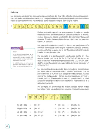Prohibida
su
reproducción
48
Períodos
Los períodos se designan por números correlativos del 1 al 7. En ellos los elementos presen-
tan propiedades diferentes que varían progresivamente desde el comportamiento metálico
hasta el comportamiento no metálico, para acabar siempre con un gas noble.
El nivel energético en el que se encuentran los electrones de
valencia en los elementos de un período dado es el mismo,
ya que cada uno posee un electrón de valencia más que el
anterior. Por ello, tienen diferentes propiedades los elemen-
tos en un período.
Los elementos del mismo período tienen sus electrones más
internos ordenados como el gas noble del período anterior,
entre corchetes, seguido de la configuración electrónica de
los electrones de valencia.
Por ejemplo, a la configuración electrónica del Fe (Z = 26),
elemento del período 4, 1s2
2s2
2p6
3s2
3p6
4s2
3d6
, la pode-
mos escribir de manera simplificada como [Ar] 4s2
3d6
, sien-
do [Ar] la configuración del gas noble del tercer período: 1s2
2s2
2p6
3s2
3p6
.
Los elementos de un período determinado se caracterizan
por tener electrones en el mismo nivel más externo, que es
precisamente el número que designa cada período. Así, los
elementos del período 1 tienen electrones solo en el nivel 1,
los del período 2 tienen electrones ocupando hasta el nivel
2, los del tercer período tienen electrones hasta el nivel 3, y
así sucesivamente.
Por ejemplo, los elementos del tercer período tienen todos
kernel de neón y sus electrones ocupan hasta el tercer nivel.
	 Na 	(Z = 11)	 →	 [Ne] 3s1
	 P 	 (Z = 15)	 →	 [Ne] 3s2
3p3
	 Mg	(Z = 12)	 →	 [Ne] 3s2
	 S 	 (Z = 16)	 →	 [Ne] 3s2
3p4
	 Al 	 (Z = 13)	 →	 [Ne] 3s2
3p1
	 Cl 	 (Z = 17)	 →	 [Ne] 3s2
3p5
	 Si 	 (Z = 14)	 →	 [Ne] 3s2
3p2
	 Ar 	 (Z = 18)	 →	 [Ne] 3s2
3p6
Kernel
Es un término que proviene de la
palabra alemana kern, cuyo sig-
nificado es ‘núcleo, corazón’, en
referencia a la configuración elec-
trónica más profunda.
En la bibliografía no es frecuente
encontrar este término, y suele sus-
tituirse por el de estructura interna.
3
4
y también:
 