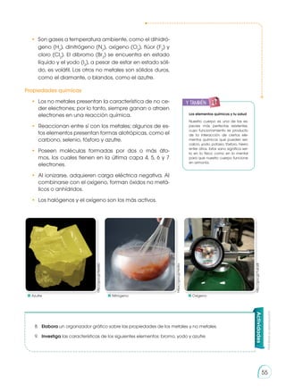 Prohibida
su
reproducción
55
8.	Elabora un organizador gráfico sobre las propiedades de los metales y no metales.
9.	 Investiga las características de los siguientes elementos: bromo, yodo y azufre
https://goo.gl/Hzdiio
http://goo.gl/9sk68D
http://goo.gl/7uKJzB
Propiedades químicas
•	 Los no metales presentan la característica de no ce-
der electrones; por lo tanto, siempre ganan o atraen
electrones en una reacción química.
•	 Reaccionan entre sí con los metales; algunos de es-
tos elementos presentan formas alotrópicas, como el
carbono, selenio, fósforo y azufre.
•	Poseen moléculas formadas por dos o más áto-
mos, los cuales tienen en la última capa 4, 5, 6 y 7
electrones.
•	 Al ionizarse, adquieren carga eléctrica negativa. Al
combinarse con el oxígeno, forman óxidos no metá-
licos o anhídridos.
•	 Los halógenos y el oxígeno son los más activos.
Los elementos químicos y tu salud
Nuestro cuerpo es una de las es-
pecies más perfectas existentes,
cuyo funcionamiento es producto
de la interacción de ciertos ele-
mentos químicos que pueden ser:
calcio, yodo, potasio, fósforo, hierro
entre otros. Estar sano significa ser-
lo en lo físico como en lo mental
para que nuestro cuerpo funcione
en armonía.
Actividades
Azufre Nitrógeno Oxígeno
•	 Son gases a temperatura ambiente, como el dihidró-
geno (H2
), dinitrógeno (N2
), oxígeno (O2
), flúor (F2
) y
cloro (Cl2
). El dibromo (Br2
) se encuentra en estado
líquido y el yodo (I2
), a pesar de estar en estado sóli-
do, es volátil. Los otros no metales son sólidos duros,
como el diamante, o blandos, como el azufre.
y también:
 