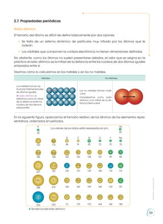 Prohibida
su
reproducción
59
2.7. Propiedades periódicas
Radio atómico
El tamaño del átomo es difícil de definir básicamente por dos razones:
•	Se trata de un sistema dinámico de partículas muy influído por los átomos que le
rodean.
•	 Los orbitales que componen la corteza electrónica no tienen di­
mensiones definidas.
No obstante, como los átomos no suelen presentarse aislados, el valor que se asigna en la
práctica al radio atómico es la mitad de la distancia entre los núcleos de dos átomos iguales
enlazados entre sí.
Veamos cómo lo calculamos en los metales y en los no metales.
Metales No Metales
Los metales forman es­
tructuras tridimensionales
de átomos iguales.
Al radio atómico lo
definimos como la mitad
de la distancia entre los
núcleos de dos átomos
adyacentes.
Los no metales forman molé-
culas.
Consideramos como ra­
dio
atómico a la mitad de la dis-
tancia internuclear.
En la siguiente figura, apreciamos el tamaño relativo de los átomos de los elementos repre-
sentativos, ordenados en períodos.
Li
152
Na
186
K
227
Rb
248
Cs
265
Be
Mg
112
160
Ca
197
Sr
215
Ra
222
B
Al
98
143
Ga
135
In
166
Ti
171
C
S1
91
132
Ge
137
Se
162
Pb
175
N
P
92
128
As
139
Sb
159
Bi
170
O
S
73
127
Se
140
Te
160
Po
164
32
H
F
Cl
72
99
Br
114
I
133
At
142
Ne
Ar
70
98
Kr
112
Xe
131
Rn
140
He
50
Los valores de los radios están expresados en pm.
	Tendencia del radio atómico
 