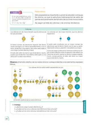 Prohibida
su
reproducción
60
Radio iónico
Esta propiedad es importante cuando se estudian compues-
tos iónicos, ya que la estructura tridimensional de estos de-
pende exclusivamente del tamaño de los iones involucrados.
Así, según se trate de cationes o de aniones, tendremos:
Cationes Aniones
Los cationes son de menor tamaño que los átomos de
los que proceden.
Ca
197
Ca²
99
+
El menor número de electrones respecto del átomo
neutro da lugar a un menor apantallamiento y, por lo
tanto, el electrón más externo del catión está sujeto a
una carga nuclear efectiva mayor.
El radio del catión es menor que el del átomo neutro,
puesto que el electrón más externo está sujeto a una
atracción nuclear más intensa.
Los aniones son de mayor tamaño que los átomos
respectivos.
F
72
F-
136
El anión está constituido por un mayor número de
electrones que el átomo neutro, por lo que su apan-
tallamiento sobre su electrón más externo es mayor.
Como la carga nuclear es la misma en ambos, la car-
ga nuclear efectiva sobre el electrón más externo es
menor en el anión, que en su átomo correspondiente.
Como consecuencia, el radio del anión es mayor
que el del átomo neutro.
60
95
K
133
Rb
148
Cs
169
Li
Na
+
+
+
+
+
31
65
Ca
99
Sr
133
Ba
135
Be
Mg
2+
2+
2+
2+
2+
Sc
81
3+ Ti
68
4+
V
59
5+
Cr
64
3+
Mn
80
2+
Fe
60
3+
77
Fe
2+
Co
80
2+
Ni
69
2+
Cu
96
+
Zn
74
2+
Ga
62
3+
Al
50
3+
Ag
126
+
Cd
126
2+
In
81
3+
Sn
71
4+
Sb
62
5+
Au
37
+
Hg
110
2+
Ti
95
3+
Pb
84
4+
N
171
3-
O
140
2-
F
136
-
S
184
2-
Cl
181
-
Se
198
2-
Br
195
-
T
221
2+
I
116
-
Los valores de los radios están expresados en pm
Observa el tamaño relativo de los radios iónicos correspondientes a los elementos represen-
tativos.
En los iones isoelectrónicos, como
O2−
, F−
, Ne, Na+
y Mg2+
, el radio dis-
minuye conforme aumenta la car-
ga nuclear:
O2−
> F−
> Ne > Na+
> Mg2+
10.	Investiga:
a. ¿Qué es la carga nuclear efectiva (Zef
)?
b. ¿Cuáles son los cinco cationes nanoatómicos más comunes?
c. ¿Cuáles son los cinco aniones nanoatómicos más comunes?
Actividades
	Tamaño relativos de los radios atómicos
y también:
 