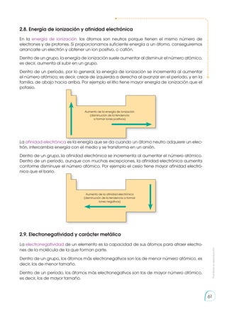 Prohibida
su
reproducción
61
2.8. Energía de ionización y afinidad electrónica
En la energía de ionización, los átomos son neutros porque tienen el mismo número de
electrones y de protones. Si proporcionamos suficiente energía a un átomo, conseguiremos
arrancarle un electrón y obtener un ion positivo, o catión.
Dentro de un grupo, la energía de ionización suele aumentar al disminuir el número atómico,
es decir, aumenta al subir en un grupo.
Dentro de un período, por lo general, la energía de ionización se incrementa al aumentar
el número atómico; es decir, crece de izquierda a derecha al avanzar en el período, y en la
familia, de abajo hacia arriba. Por ejemplo el litio tiene mayor energía de ionización que el
potasio.
Aumento de la energía de ionización
(disminución de la tendencia
a formar iones positivos)
La afinidad electrónica es la energía que se da cuando un átomo neutro adquiere un elec-
trón, intercambia energía con el medio y se transforma en un anión.
Dentro de un grupo, la afinidad electrónica se incrementa al aumentar el número atómico.
Dentro de un período, aunque con muchas excepciones, la afinidad electrónica aumenta
conforme disminuye el número atómico. Por ejemplo el cesio tiene mayor afinidad electró-
nica que el bario.
Aumento de la afinidad electrónica
(disminución de la tendencia a formar
iones negativos)
2.9. Electronegatividad y carácter metálico
La electronegatividad de un elemento es la capacidad de sus átomos para atraer electro-
nes de la molécula de la que forman parte.
Dentro de un grupo, los átomos más electronegativos son los de menor número atómico, es
decir, los de menor tamaño.
Dentro de un período, los átomos más electronegativos son los de mayor número atómico,
es decir, los de mayor tamaño.
 