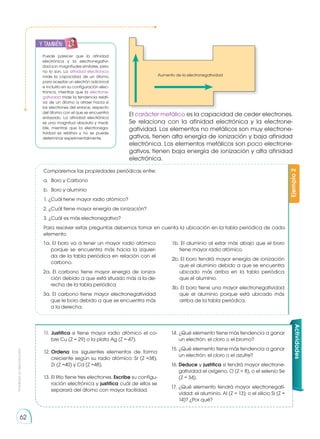 Prohibida
su
reproducción
62
Ejemplo
2
Aumento de la electronegatividad
El carácter metálico es la capacidad de ceder electrones.
Se relaciona con la afinidad electrónica y la electrone-
gatividad. Los elementos no metálicos son muy electrone-
gativos, tienen alta energía de ionización y baja afinidad
electrónica. Los elementos metálicos son poco electrone-
gativos, tienen baja energía de ionización y alta afinidad
electrónica.
11.	Justifica si tiene mayor radio atómico el co-
bre Cu (Z = 29) o la plata Ag (Z = 47).
12.	Ordena los siguientes elementos de forma
creciente según su radio atómico: Sr (Z =38),
Zr (Z =40) y Cd (Z =48).
13.	El litio tiene tres electrones. Escribe su configu-
ración electrónica y justifica cuál de ellos se
separará del átomo con mayor facilidad.
14.	¿Qué elemento tiene más tendencia a ganar
un electrón: el cloro o el bromo?
15.	¿Qué elemento tiene más tendencia a ganar
un electrón: el cloro o el azufre?
16.	Deduce y justifica si tendrá mayor electrone-
gatividad el oxígeno, O (Z = 8), o el selenio Se
(Z = 34).
17.	¿Qué elemento tendrá mayor electronegati-
vidad: el aluminio, Al (Z = 13); o el silicio Si (Z =
14)? ¿Por qué?
1a. El boro va a tener un mayor radio atómico
porque se encuentra más hacia la izquier-
da de la tabla periódica en relación con el
carbono.
2a. El carbono tiene mayor energía de ioniza-
ción debido a que está situado más a la de-
recha de la tabla periódica
3a. El carbono tiene mayor electronegatividad
que le boro debido a que se encuentra más
a la derecha.
1b. El aluminio al estar más abajo que el boro
tiene mayor radio atómico.
2b. El boro tendrá mayor energía de ionización
que el aluminio debido a que se encuentra
ubicado más arriba en la tabla periódica
que el aluminio.
3b. El boro tiene una mayor electronegatividad
que el aluminio porque está ubicado más
arriba de la tabla periódica.
Comparemos las propiedades periódicas entre:
a.	 Boro y Carbono
b.	 Boro y aluminio
1. ¿Cuál tiene mayor radio atómico?
2. ¿Cuál tiene mayor energía de ionización?
3. ¿Cuál es más electronegativo?
Para resolver estas preguntas debemos tomar en cuenta la ubicación en la tabla periódica de cada
elemento.
Puede parecer que la afinidad
electrónica y la electronegativi-
dad son magnitudes similares, pero
no lo son. La afinidad electrónica
mide la capacidad de un átomo
para aceptar un electrón adicional
e incluirlo en su configuración elec-
trónica, mientras que la electrone-
gatividad mide la tendencia relati-
va de un átomo a atraer hacia sí
los electrones del enlace, respecto
del átomo con el que se encuentra
enlazado. La afinidad electrónica
es una magnitud absoluta y medi-
ble, mientras que la electronega-
tividad es relativa y no se puede
determinar experimentalmente.
Actividades
y también:
 