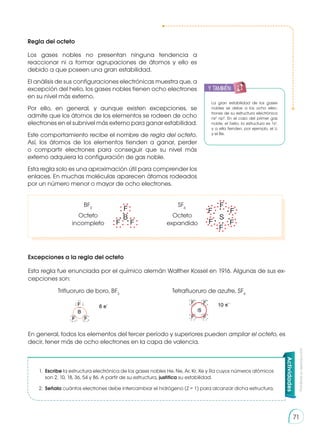 Prohibida
su
reproducción
71
Regla del octeto
Los gases nobles no presentan ninguna tendencia a
reaccionar ni a formar agrupaciones de átomos y ello es
debido a que poseen una gran estabilidad.
El análisis de sus configuraciones electrónicas muestra que, a
excepción del helio, los gases nobles tienen ocho electrones
en su nivel más externo.
Por ello, en general, y aunque existen excepciones, se
admite que los átomos de los elementos se rodeen de ocho
electrones en el subnivel más externo para ganar estabilidad.
Este comportamiento recibe el nombre de regla del octeto.
Así, los átomos de los elementos tienden a ganar, perder
o compartir electrones para conseguir que su nivel más
externo adquiera la configuración de gas noble.
Esta regla solo es una aproximación útil para comprender los
enlaces. En muchas moléculas aparecen átomos rodeados
por un número menor o mayor de ocho electrones.
1. 	Escribe la estructura electrónica de los gases nobles He, Ne, Ar, Kr, Xe y Ra cuyos números atómicos
son 2, 10, 18, 36, 54 y 86. A partir de su estructura, justifica su estabilidad.
2. 	Señala cuántos electrones debe intercambiar el hidrógeno (Z = 1) para alcanzar dicha estructura.
S
F
F
F
F
F
F
F
B
F
F
SF6
Octeto
expandido
BF3
Octeto
incompleto
La gran estabilidad de los gases
nobles se debe a los ocho elec-
trones de su estructura electrónica
ns2
np6
. En el caso del primer gas
noble, el helio, la estructura es 1s2
,
y a ella tienden, por ejemplo, el Li
y el Be.
Actividades
Excepciones a la regla del octeto
Esta regla fue enunciada por el químico alemán Walther Kossel en 1916. Algunas de sus ex-
cepciones son:
Trifluoruro de boro, BF3	
Tetrafluoruro de azufre, SF4
	
En general, todos los elementos del tercer período y superiores pueden ampliar el octeto, es
decir, tener más de ocho electrones en la capa de valencia.
y también:
 