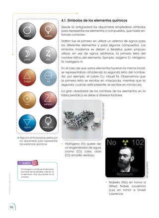 Prohibida
su
reproducción
96
4.1. Símbolos de los elementos químicos
http://goo.gl/VKIICQ
http://goo.gl/n1QJrC
	Algunos símbolos propuestos por
los alquimistas para representar
las sustancias químicas
Desde la antigüedad los alquimistas empleaban símbolos
para representar los elementos y compuestos, que hasta en-
tonces conocían. 
Dalton fue el primero en utilizar un sistema de signos para
los diferentes elementos y para algunos compuestos. Los
símbolos modernos se deben a Berzelius quien propuso
utilizar, en vez de signos arbitrarios, la primera letra del
nombre latino del elemento. Ejemplo: oxígeno O, nitrógeno
N, hidrógeno H.
En el caso de que varios elementos tuvieran la misma inicial,
se representaban añadiendo la segunda letra del nombre.
Así, por ejemplo, el cobre Cu, níquel Ni. Observemos que
la primera letra se escribe en mayúscula, mientras que la
segunda, cuando está presente, se escribe en minúscula.
La gran diversidad de los nombres de los elementos en la
tabla periódica se debe a diversos factores:
•	Nobelio (No) en honor a
Alfred Nobel, Laurencio
(Lw) en honor a Ernest
Lawrence.
•	Hidrógeno (H) quiere de-
cir engendrador de agua,
cromo (Cr) color, cloro
(Cl) amarillo verdoso.
El hidrógeno constituye el elemento
principal de las estrellas y del Sol. Es
el elemento más abundante en el
universo.
y también:
 