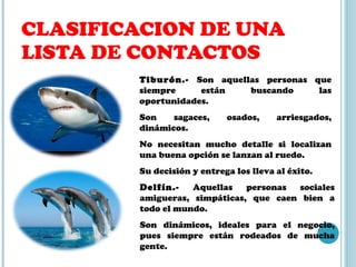 CLASIFICACION DE UNA LISTA DE CONTACTOS Tiburón.-  Son aquellas personas que siempre están buscando las oportunidades. Son sagaces, osados, arriesgados, dinámicos. No necesitan mucho detalle si localizan una buena opción se lanzan al ruedo. Su decisión y entrega los lleva al éxito. Delfín.-  Aquellas personas sociales amigueras, simpáticas, que caen bien a todo el mundo. Son dinámicos, ideales para el negocio, pues siempre están rodeados de mucha gente. 