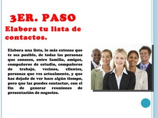 3ER. PASO Elabora tu lista de contactos. Elabora una lista, lo más extensa que te sea posible, de todas las personas que conoces, entre familia, amigos, compañeros de estudio, compañeros de trabajo, vecinos, clientes, personas que ves actualmente, y que has dejado de ver hace algún tiempo, pero que las puedes contactar, con el fin de generar reuniones de presentación de negocios. 