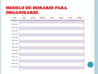 MODELO DE HORARIO PARA ORGANIZARSE HORA LUNES MARTES MIERCOLES JUEVES VIERNES SABADO DOMINGO 8:00 – 9:00 9:00 – 10:00 10:00 – 11:00 11:00 – 12:00 12:00 – 13:00 11:00 – 12:00 10:00 – 11:00 11:00 – 12:00 13:00 – 14:00 14:00 – 15:00 15:00 – 16:00 16:00 – 17:00 17:00 – 18:00 18:00 – 19:00 20:00 – 21:00 