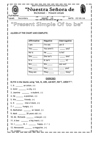 º
Full Name: _______________________________________________
INST IT UCIÓN EDUCAT IVA PART ICULAR
Level: Secondary GRADE: 1st DAT E: 27/ 05 /16
Worksheet - Present simple
A)LOOK AT THE CHART AND COMPLETE:
EXERCISES
B) Fill in the blanks using “AM, IS, ARE, AM NOT, ISN’T, AREN’T”:
1. It _______ an onion. (+)
2. İzmir _______ a city. (+)
3. Jasmine _______ a student. (-)
4. He _______ a postman. (+)
5. We _______ friends. (+)
6. It _______ nine o’clock. (+)
7. I _______ hungry. (-)
8. Manhattan _______ an island. (-)
9. Mark _______ 20 years old. (+)
10. Mr. Richards _______ a lawyer. (+)
11. A bee _______ a big insect. (-)
12. I _______ ill. I _______ happy. (+ / -)
13. Newsweek _______ a magazine. (+)
14. London _______ a big city. (+)
Affirmative Negative Interrogative
I am I’m not am I?
You _____ You aren’t _____ you?
He is He _____ is he?
She _____ She isn’t _____ she?
It is It isn’t _____ it?
We _____ We _____ are we?
You _____ You _____ _____ you?
They are They _____ _____ they?
 