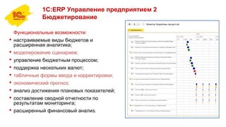 1С:ERP Управление предприятием 2
Бюджетирование
Функциональные возможности:
 настраиваемые виды бюджетов и
расширенная аналитика;
 моделирование сценариев;
 управление бюджетным процессом;
 поддержка нескольких валют;
 табличные формы ввода и корректировки;
 экономический прогноз;
 анализ достижения плановых показателей;
 составление сводной отчетности по
результатам мониторинга;
 расширенный финансовый анализ.
 