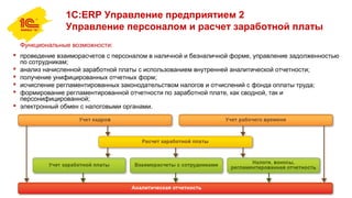 1С:ERP Управление предприятием 2
Управление персоналом и расчет заработной платы
Функциональные возможности:
 проведение взаиморасчетов с персоналом в наличной и безналичной форме, управление задолженностью
по сотрудникам;
 анализ начисленной заработной платы с использованием внутренней аналитической отчетности;
 получение унифицированных отчетных форм;
 исчисление регламентированных законодательством налогов и отчислений с фонда оплаты труда;
 формирование регламентированной отчетности по заработной плате, как сводной, так и
персонифицированной;
 электронный обмен с налоговыми органами.
 
