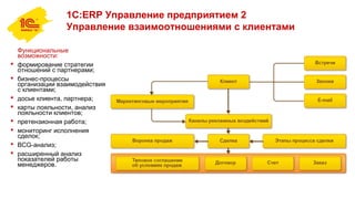 1С:ERP Управление предприятием 2
Управление взаимоотношениями с клиентами
Функциональные
возможности:
 формирование стратегии
отношений с партнерами;
 бизнес-процессы
организации взаимодействия
с клиентами;
 досье клиента, партнера;
 карты лояльности, анализ
лояльности клиентов;
 претензионная работа;
 мониторинг исполнения
сделок;
 BCG-анализ;
 расширенный анализ
показателей работы
менеджеров.
 